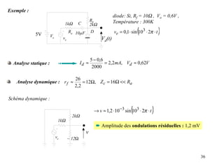Exemple :
                                                                     diode: Si, Rf = 10Ω , Vo = 0,6V ,
                                                     Rb              Température : 300K
                                  1kΩ     C          2kΩ

             5V        Ve
                                      Ra 10µF        D                             (
                                                                     ve = 0,1 ⋅ sin 103 ⋅ 2π ⋅ t   )
                                 ve                          Vd(t)


                                                     5 − 0,6
  Analyse statique :                          Id ≈           = 2,2mA, Vd ≈ 0,62V
                                                      2000

                                         26
   Analyse dynamique : r f ≈                 = 12Ω, Z c = 16Ω << Ra
                                         2,2

Schéma dynamique :


                                        2kΩ
                                                                               (
                                                         → v ≈ 1,2 ⋅ 10−3 sin 103 ⋅ 2π ⋅ t   )
                             1kΩ
                                                          ➨ Amplitude des ondulations résiduelles : 1,2 mV
                                                v
                            ve        ~ 12Ω



                                                                                                             36
 
