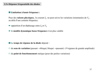 2.5.4 Réponse fréquentielle des diodes


    s Limitation à haute fréquence :

    Pour des raisons physiques, le courant Id ne peut suivre les variations instantanées de Vd
    au delà d’une certaine fréquence.

    ➨ apparition d’un déphasage entre Id et Vd

    ➨ le modèle dynamique basse fréquence n’est plus valable




    s Le temps de réponse de la diode dépend :

    ➪ du sens de variation (passant →bloqué, bloqué →passant) (!signaux de grande amplitude)

    ➪ du point de fonctionnement statique (pour des petites variations)




                                                                                                 37
 
