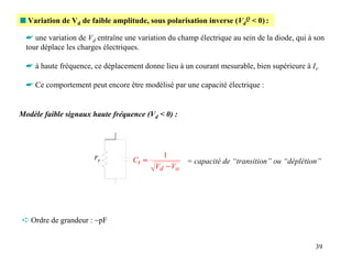 s Variation de Vd de faible amplitude, sous polarisation inverse (VdQ < 0) :

  ☛ une variation de Vd entraîne une variation du champ électrique au sein de la diode, qui à son
  tour déplace les charges électriques.

  ☛ à haute fréquence, ce déplacement donne lieu à un courant mesurable, bien supérieure à Is.

  ☛ Ce comportement peut encore être modélisé par une capacité électrique :


Modèle faible signaux haute fréquence (Vd < 0) :




                       rr                    1
                                    Ct ∝             = capacité de “transition” ou “déplétion”
                                           Vd − Vo




 ➪ Ordre de grandeur : ~pF


                                                                                              39
 