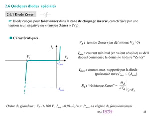 2.6 Quelques diodes spéciales

 2.6.1 Diode Zener
  ☛ Diode conçue pour fonctionner dans la zone de claquage inverse, caractérisée par une
  tension seuil négative ou « tension Zener » (VZ)


  s Caractéristiques
                                                VZ : tension Zener (par définition: VZ >0)
                              Id
                                                Imin : courant minimal (en valeur absolue) au delà
             -Vz                           Vd   duquel commence le domaine linéaire “Zener”
                                   -Imin
                                                Imax : courant max. supporté par la diode
                                                            (puissance max:Pmax ~VZImax)

                                                                              dI d
                                                  RZ : “résistance Zener” =
                                   -Imax                                      dVd V <V
                                                                                   d   z




Ordre de grandeur : VZ ~1-100 V , Imin ~0,01- 0,1mA, Pmax ↔ régime de fonctionnement
                                                             ex: 1N759                       41
 