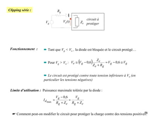 Clipping série :                     Rg

                                                                circuit à
                         Vg               Ve(t)            Ze   protéger




 Fonctionnement :       ➨ Tant que Vg < Vo , la diode est bloquée et le circuit protégé…


                        ➨ Pour Vg > Vo : Ve ≅ Vg − 0,6 (           )Z    Ze
                                                                               ≈ Vg − 0,6 ≅ Vg
                                                                        e + Rg


                        ➨ Le circuit est protégé contre toute tension inférieure à Vo (en
                        particulier les tensions négatives)

 Limite d’utilisation : Puissance maximale tolérée par la diode :
                                    Vg − 0,6         Vg
                        I d max ≈              ≈
                                    Rg + Z e       Rg + Z e

                                                                                            46
  ☛ Comment peut-on modifier le circuit pour protéger la charge contre des tensions positives?
 