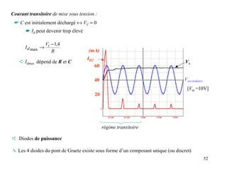 Courant transitoire de mise sous tension :
 ☛ C est initialement déchargé ↔ VC ≈ 0
       ➨ Id peut devenir trop élevé

               V − 1,4
      I d max → i
                  R                   (mA)
                                      ID2
    ➪ Idmax dépend de R et C                                                      Vs
                                            60

                                            40                                   Vsecondaire
                                                                                   [Vm =10V]
                                            20




                                                 régime transitoire

➪ Diodes de puissance

✎ Les 4 diodes du pont de Graetz existe sous forme d’un composant unique (ou discret)
                                                                                               52
 