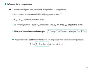 s Influence de la température

    ☛ La caractéristique d’une jonction PN dépend de la température

       ➪ les courants inverses (mode bloqué) augmentent avec T

       ➪ VBE, à IB,E constant, diminue avec T

       ➪ ou réciproquement : pour VBE maintenue fixe, IE (et donc IC) augmente avec T


       ➪ Risque d’emballement thermique : T ↑⇒ I C ↑ ⇒ Puissance dissipée ↑ ⇒ T ↑ L


        ➨ Necessité d’une contre-réaction dans les amplificateurs à transistors bipolaires :

                            T ↑ ⇒ I C ↑ ⇒ VBE ↓ ⇒ I B ↓ ⇒ I C ↓




                                                                                               72
 