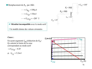 q Remplacement de Rth par 3kΩ :                                                 +VCC=10V
                                                                    Rc=3kΩ
                  L → I BQ = 100 µA
                                                               Rth=3kΩ
                  L → I C Q = 10mA
                                                                    hFE =100
                  L → VCE Q = −20V !!
                                                     Vth =1V

  ☛ Résultat incompatible avec le mode actif

  ➪le modèle donne des valeurs erronnées


 Cause :
                                            Ic(mA)                             ← IBQ
 En ayant augmenté IBQ,(réduction de Rth)              Q
 Q a atteint la limite de la zone
 correspondant au mode actif
 → VCE Q ~ 0.3V

 et I CQ = 3.2mA


                                                     VCEQ                         VCE (V)

                                                                                       76
 