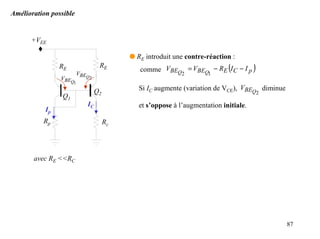 Amélioration possible


      +VEE

                                               q RE introduit une contre-réaction :
                RE
                          VBEQ
                                      RE
                                                            2      1
                                                                                 (
                                                  comme VBEQ = VBEQ − RE I C − I p         )
                VBEQ             2
                      1

                                     Q2           Si IC augmente (variation de VCE), VBEQ diminue
                                                                                         2
                 Q1
                             IC                   et s’oppose à l’augmentation initiale.
           Ip
          Rp                              Rc




       avec RE <<RC




                                                                                                    87
 