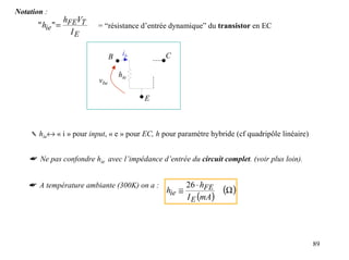 Notation :
                h V
       " hie " = FE T    = “résistance d’entrée dynamique” du transistor en EC
                  IE

                                B    ib        C

                                    hie
                          vbe

                                          E



    ✎ hie↔ « i » pour input, « e » pour EC, h pour paramètre hybride (cf quadripôle linéaire)


    ☛ Ne pas confondre hie avec l’impédance d’entrée du circuit complet. (voir plus loin).


    ☛ A température ambiante (300K) on a :             26 ⋅ hFE
                                               hie ≅              (Ω )
                                                       I E (mA)




                                                                                                89
 