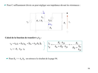☛ Pour C suffisamment élevée on peut négliger son impédance devant les résistances :

                                                 ib

                                               hie
                                       R1 // R2       hfeib
                              vg                                           vs
                                                       i RE           Rc

                                                       RE



Calcul de la fonction de transfert vs/vg :

                                   (       )
      v g = hieib + RE iRE = hie + h fe RE ib         vs
                                                         =−
                                                               Rc ⋅ h fe
                                                                            =−
                                                                                  Rc
                                                      vg    hie + RE ⋅ h fe          h
                                                                               RE + ie
      vs = − Rc ⋅ h fe ⋅ ib                                                          h fe


  ☛ Pour RE >> hie/hfe on retrouve le résultat de la page 94.



                                                                                            94
 