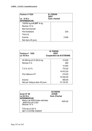 ANBDD NANTES Comptabilité générale
Page 107 sur 265
Facture n°1224 B. FOEHN
DOIT
Le 9.10.n Cent. d'achat
INTERMARCHE
150000 kg à 0.325E
le kg
Remise 10 %
Net Commercial
Port forfaitaire 230
TVA 5,5
Avance 3 000
Net dans 45 jours
B. FOEHN
Facture n° 1225 DOIT
Le 18.10.n Coopérative de St ETIENNE
45 000 kg à € 0.325 le kg 14 625
Remise 4 % 585
14 040
T.V.A. 5,5 % 772,20
14 812,20
Port débours HT 210,00
15 022,20
Avance 900,00
Net par chèque dans 45 jours 14 122,20
B.FOEHN
Avoir N° 28 AVOIR
Le 25.10.n Cent. D'achat
INTERMARCHE
Retour de 5000 boites abîmées
5000 KG à € 0,325
1625.00
Remise 10 %
TVA taux 5.50 %
NET A VOTRE CREDIT
 