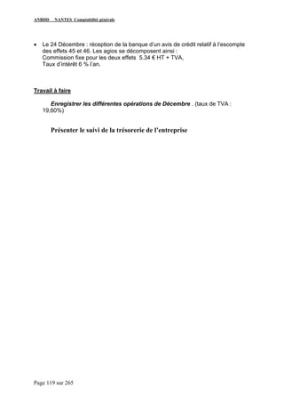 ANBDD NANTES Comptabilité générale
Page 119 sur 265
• Le 24 Décembre : réception de la banque d’un avis de crédit relatif à l’escompte
des effets 45 et 46. Les agios se décomposent ainsi :
Commission fixe pour les deux effets 5.34 € HT + TVA,
Taux d’intérêt 6 % l’an.
Travail à faire
Enregistrer les différentes opérations de Décembre . (taux de TVA :
19,60%)
Présenter le suivi de la trésorerie de l’entreprise
 
