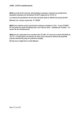 ANBDD NANTES Comptabilité générale
Page 121 sur 265
22/12 courrier de M. Schmitt, administrateur judiciaire, informant la société de la
liquidation judiciaire de l’entreprise PLOUF (jugement le 15/12/ n)
La créance de prestations de services suivante reste en attente de recouvrement
Montant non encore recouvrée : € 135000
28/12 Une machine outil à commande numérique achetée le 1/2/n - 4 pour €18000
HT est sortie de l’actif immobilisé pour une mise au rebut – attestée par huissier – en
raison de son obsolescence.
30/12 Un four polyvalent d’un montant de € 75 000 HT est livré au client EXCROC le
15/11/n. Il a été repris à ce dernier en vertu d’une clause de réserve de propriété
(clause résolutoire) jusqu’au paiement complet.
De fait aucun règlement n’a été effectué.
 