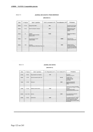 ANBDD NANTES Comptabilité générale
Page 122 sur 265
 
