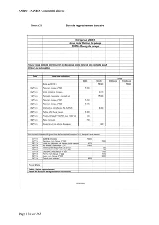 ANBDD NANTES Comptabilité générale
Page 124 sur 265
 