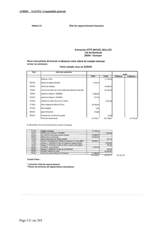 ANBDD NANTES Comptabilité générale
Page 131 sur 265
 