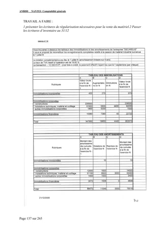 ANBDD NANTES Comptabilité générale
Page 137 sur 265
TRAVAIL A FAIRE :
1 présenter les écritures de régularisation nécessaires pour la vente du matériel.2 Passer
les écritures d’inventaire au 31/12
 