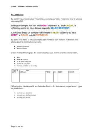 ANBDD NANTES Comptabilité générale
Page 14 sur 265
Le Grand-livre
Le grand livre est constitué de l’ensemble des comptes qu’utilise l’entreprise pour la tenue de
sa comptabilité.
Lorsqu’un compte voit son total DEBIT supérieur au total CREDIT, la
différence entre les deux totaux s’appelle SOLDE DEBITEUR.
A l’inverse lorsqu’un compte voit son total CREDIT supérieur au total
DEBIT, le SOLDE est dit CREDITEUR
Le grand-livre établit la liste des comptes dans l'ordre de leurs numéros en donnant pour
chacun d'eux les informations suivantes :
• Numéro du compte
• Nom du compte
et dans l'ordre chronologique des opérations effectuées, on a les informations suivantes,
• date
• libellé de l'écriture
• n° de pièce comptable
• journal de passation
• montant (en débit ou en crédit)
Si l'on tient un plan comptable auxiliaire des clients et des fournisseurs, on peut avoir 3 types
de grands-livres :
• le grand-livre des clients
• le grand-livre des fournisseurs
• le grand livre général
 