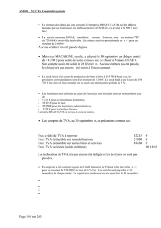 ANBDD NANTES Comptabilité générale
Page 146 sur 265
• Le montant des rabais qui sera consenti à l'entreprise DRAVET LATIL sur les affaires
réalisées par un fournisseur, les établissements LATREILLE, est évalué à 12 500 € hors
taxe.
• La société anonyme JONAS, considérée comme douteuse pour un montant TTC
de 720360 € s'est révélée insolvable. Sa créance avait été provisionnée en n - 1 pour un
montant de 24000 € -
Aucune écriture n'a été passée depuis.
• Monsieur MACAIGNE, syndic, a adressé le 30 septembre un chèque postal
de 14 200 € pour solde de notre créance sur le client la Maison ENAUT.
Son compte avait été soldé le 28 février n. Aucune écriture n'a été passée,
le chèque n'a pas encore été remis à l'encaissement.
• Le stock initial d'en cours de production de biens s'élève à 143 758 € hors taxe, les
provisions correspondantes sont d'un montant de 7 240 €. Le stock final a une valeur de 130
700 € hors taxe il faut constater sur ce stock une dépréciation globale de 5 %.
• Les fournitures non utilisées au cours de l'exercice sont évaluées pour un montant hors taxe
de
- 5 210 € pour les fournitures d'entretien,
- 30 875 € pour le fuel,
- 20 050 € pour les fournitures administratives,
- 3100 € pour les timbres fiscaux.
L'entreprise DRAVET LATIL ne tient pas de stocks de matières.
• Les comptes de TVA, au 30 septembre n, se présentent comme suit
Etat, crédit de TVA à reporter 12215 €
Etat, TVA déductible sur immobilisations 21050 €
Etat, TVA déductible sur autres biens et services 18430 €
Etat, TVA collectée (solde créditeur) 60 144 €
La déclaration de TVA n'a pas encore été rédigée et les écritures ne sont pas
passées.
• Un emprunt a été contracté auprès du Crédit Industriel de l’Ouest le ler décembre n - 1
pour un montant de 150 000 € au taux de 6 % l'an. Les intérêts sont payables le 30
novembre de chaque année. Le capital sera remboursé en une seule fois le 30 novembre .
•
•
•
•
 