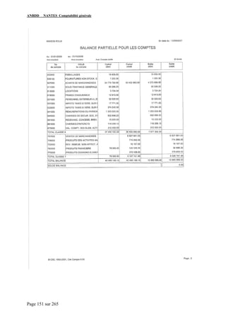 ANBDD NANTES Comptabilité générale
Page 151 sur 265
 