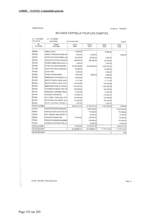 ANBDD NANTES Comptabilité générale
Page 153 sur 265
 