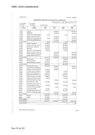 ANBDD NANTES Comptabilité générale
Page 156 sur 265
 