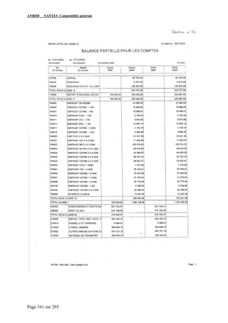ANBDD NANTES Comptabilité générale
Page 161 sur 265
 