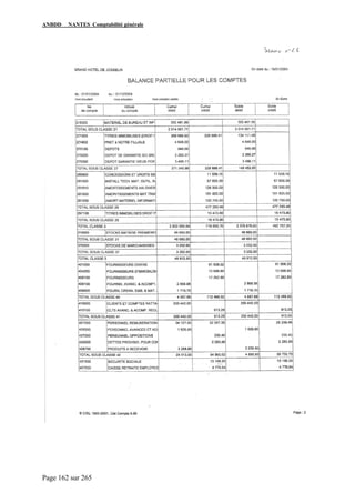 ANBDD NANTES Comptabilité générale
Page 162 sur 265
 