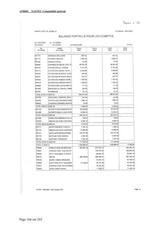 ANBDD NANTES Comptabilité générale
Page 166 sur 265
 