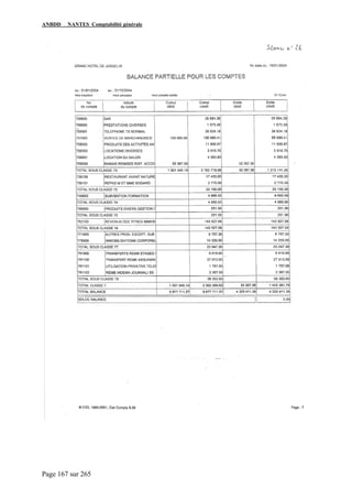 ANBDD NANTES Comptabilité générale
Page 167 sur 265
 