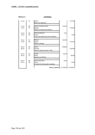 ANBDD NANTES Comptabilité générale
Page 180 sur 265
 