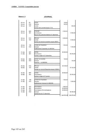 ANBDD NANTES Comptabilité générale
Page 185 sur 265
 