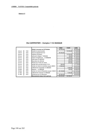 ANBDD NANTES Comptabilité générale
Page 188 sur 265
 