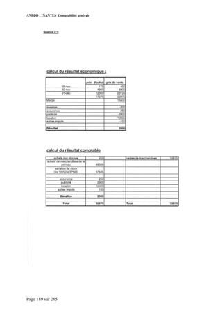 ANBDD NANTES Comptabilité générale
Page 189 sur 265
 