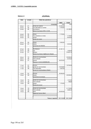 ANBDD NANTES Comptabilité générale
Page 190 sur 265
 