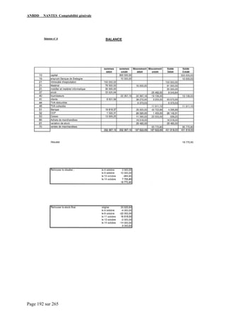 ANBDD NANTES Comptabilité générale
Page 192 sur 265
 
