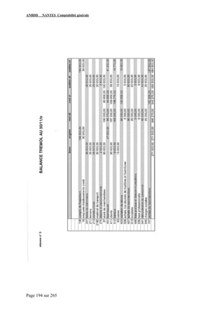ANBDD NANTES Comptabilité générale
Page 194 sur 265
 