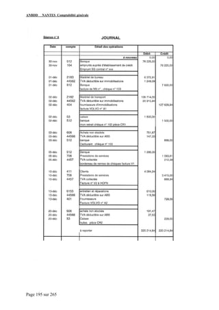 ANBDD NANTES Comptabilité générale
Page 195 sur 265
 