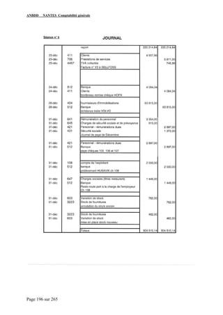 ANBDD NANTES Comptabilité générale
Page 196 sur 265
 