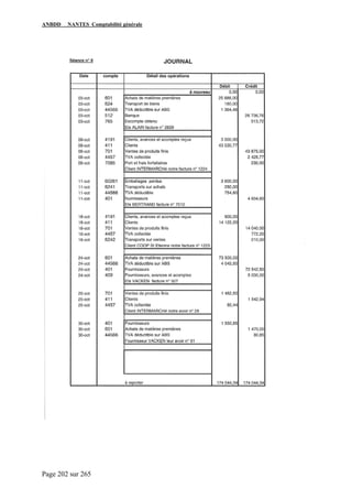ANBDD NANTES Comptabilité générale
Page 202 sur 265
 