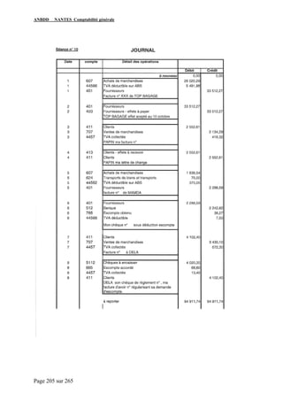 ANBDD NANTES Comptabilité générale
Page 205 sur 265
 