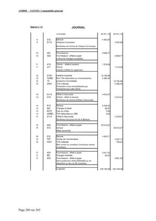 ANBDD NANTES Comptabilité générale
Page 206 sur 265
 