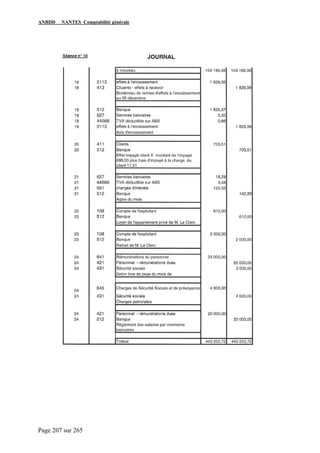 ANBDD NANTES Comptabilité générale
Page 207 sur 265
 