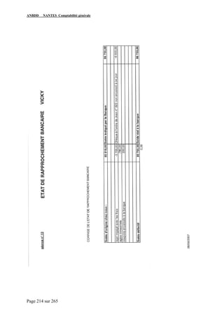ANBDD NANTES Comptabilité générale
Page 214 sur 265
 