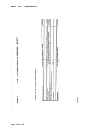 ANBDD NANTES Comptabilité générale
Page 215 sur 265
 