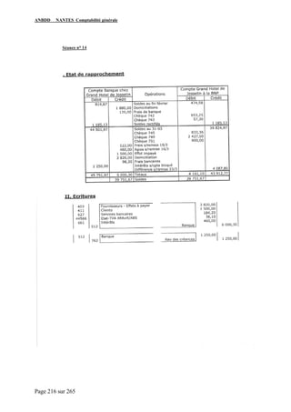 ANBDD NANTES Comptabilité générale
Page 216 sur 265
 