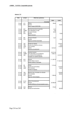 ANBDD NANTES Comptabilité générale
Page 218 sur 265
 