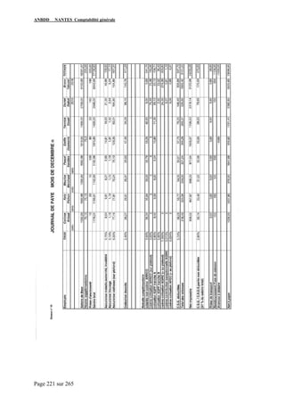 ANBDD NANTES Comptabilité générale
Page 221 sur 265
 