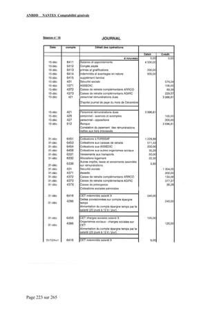 ANBDD NANTES Comptabilité générale
Page 223 sur 265
 