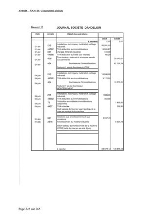 ANBDD NANTES Comptabilité générale
Page 225 sur 265
 