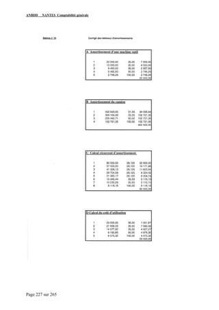 ANBDD NANTES Comptabilité générale
Page 227 sur 265
 