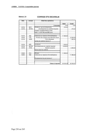 ANBDD NANTES Comptabilité générale
Page 230 sur 265
 