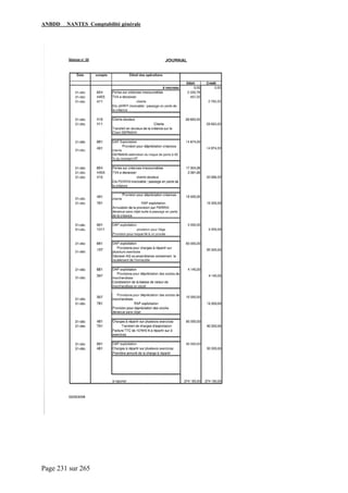 ANBDD NANTES Comptabilité générale
Page 231 sur 265
 